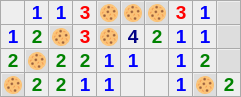 Cookies